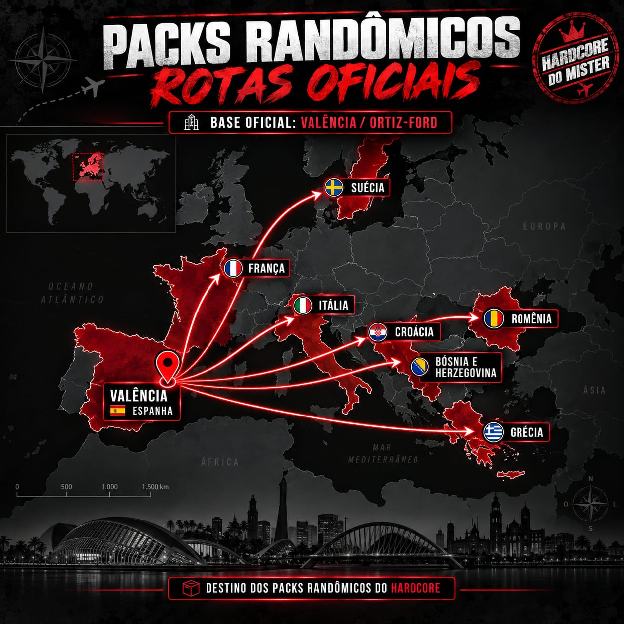 Rotas oficiais dos packs randômicos